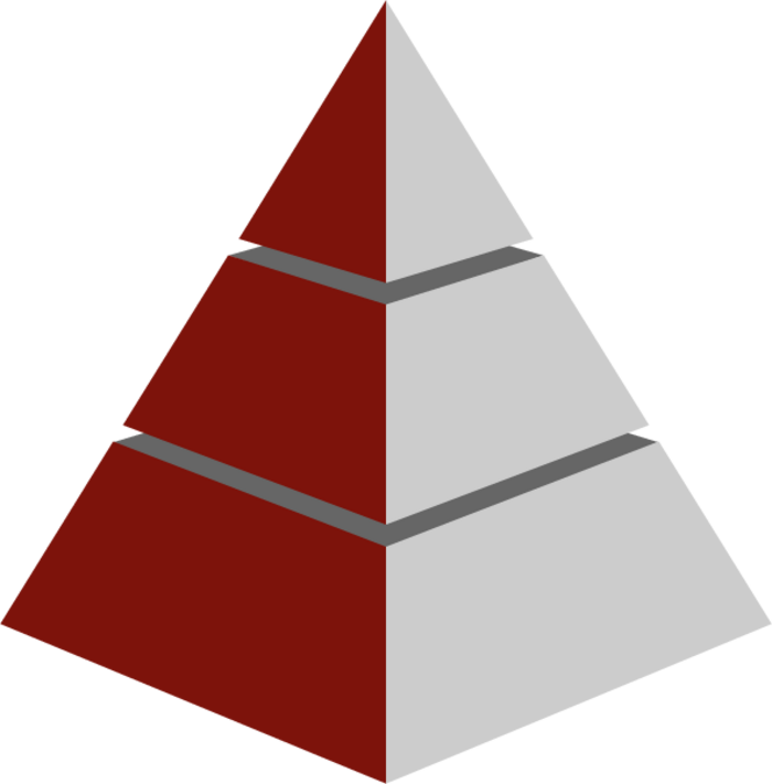 dac-pyramide